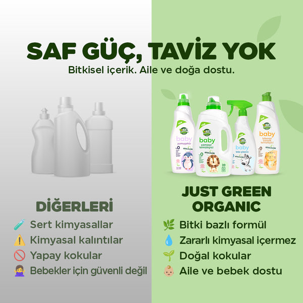 Bebek Çamaşır Yumuşatıcı