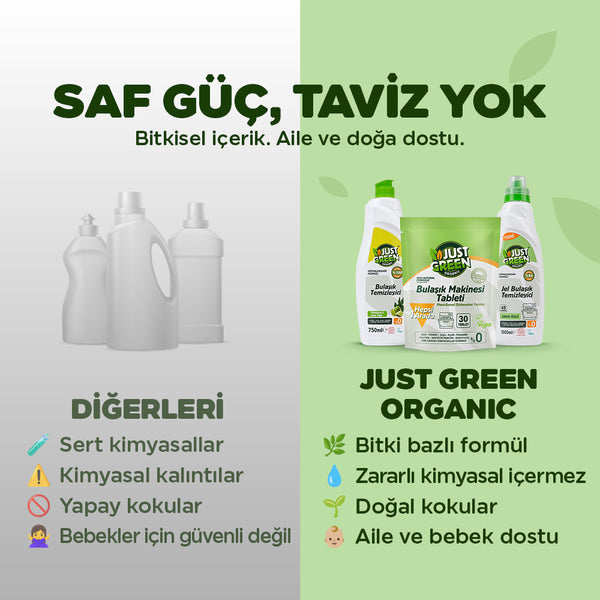 Bitkisel Bulaşık Makinesi Tableti