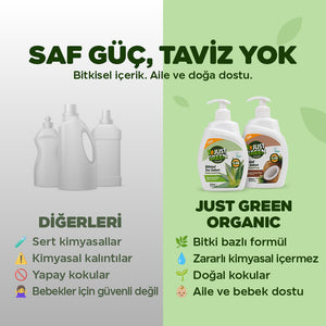 Bitkisel Sıvı El Sabunu – Hindistan Cevizi