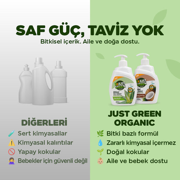 Bitkisel Sıvı El Sabunu – Hindistan Cevizi